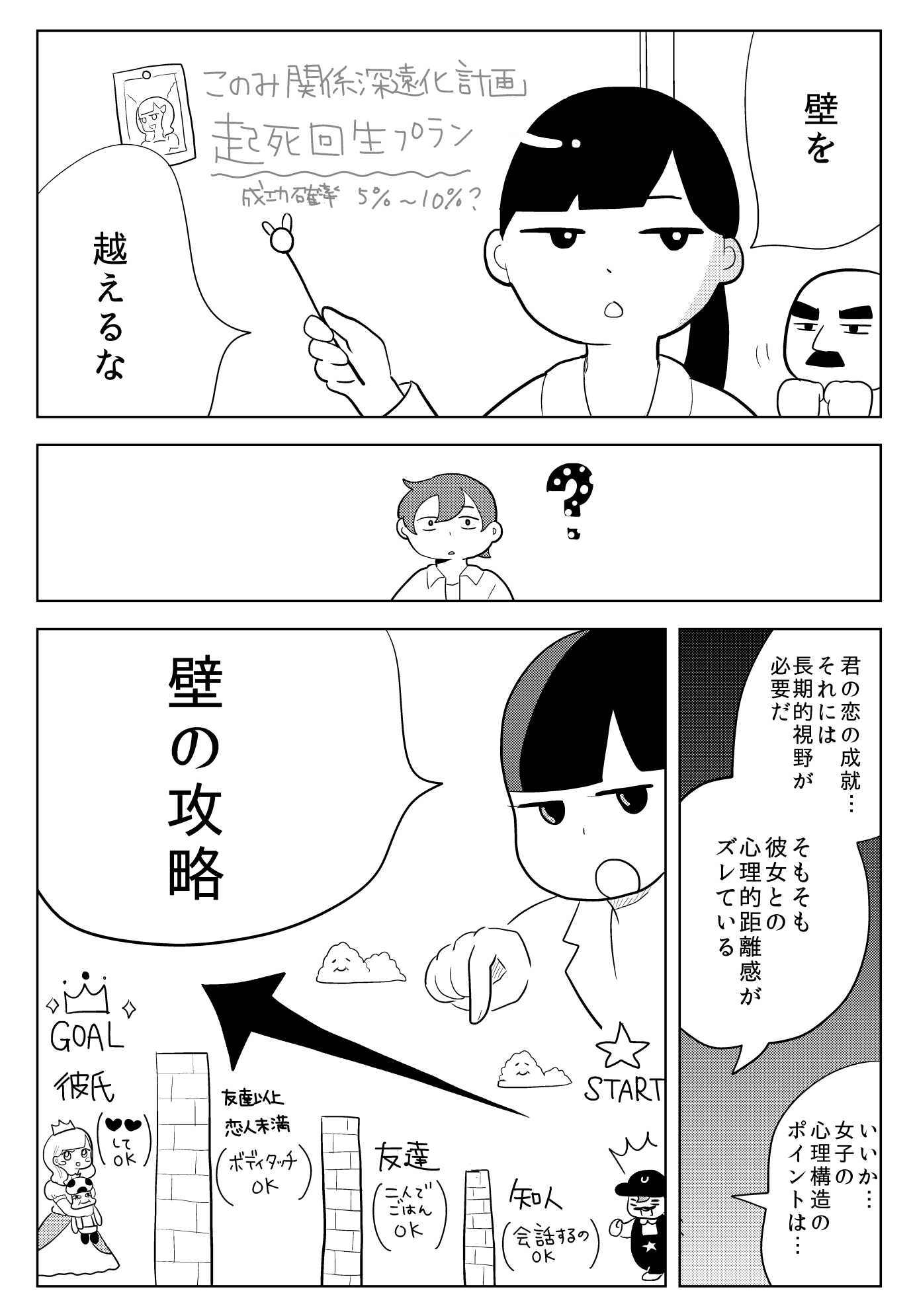 ８ 女子の心の壁攻略 - dZERO